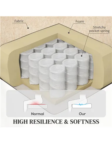 HOMCOM 45° Lifting Riser and Recliner Armchair  - Beige