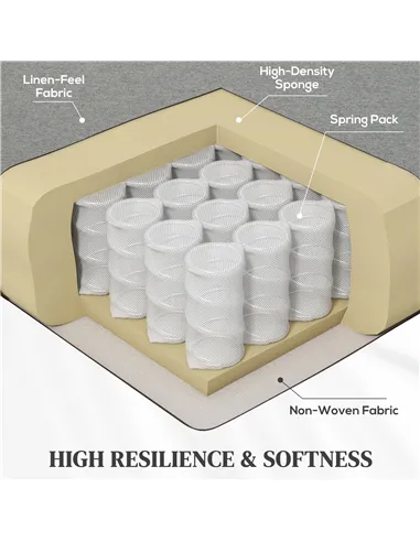 HOMCOM Push Back Recliner Armchair, Fabric High Back Reclining Chair with Adjustable Leg Rest and Pocket Spring Seat for Living 