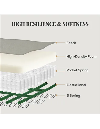 HOMCOM 140° Manual Reclining Armchair, with Footrest - Grey