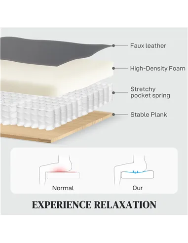 HOMCOM Electric Recliner Armchair with USB + Type C Charge Port, Phone Holder, PU Leather Reclining Chair with Adjustable Leg Re