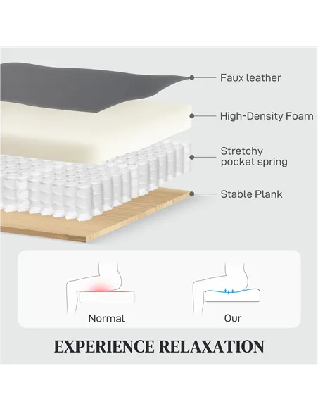 HOMCOM Electric Recliner Armchair with USB + Type C Charge Port, Phone Holder, PU Leather Reclining Chair with Adjustable Leg Re