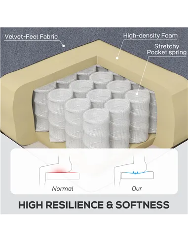 HOMCOM Wingback Accent Chair, Retro Upholstered Button Tufted Occasional Chair for Living Room and Bedroom, Charcoal Grey