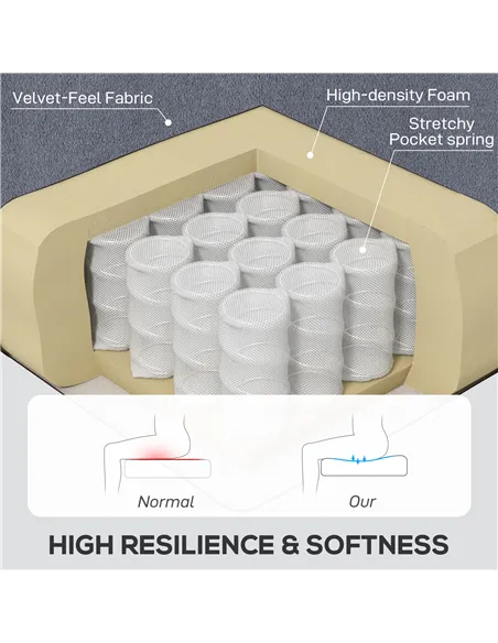 HOMCOM Wingback Accent Chair, Retro Upholstered Button Tufted Occasional Chair for Living Room and Bedroom, Charcoal Grey