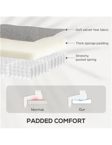 HOMCOM Velvet-Feel Electric Riser Recliner Chair - Grey