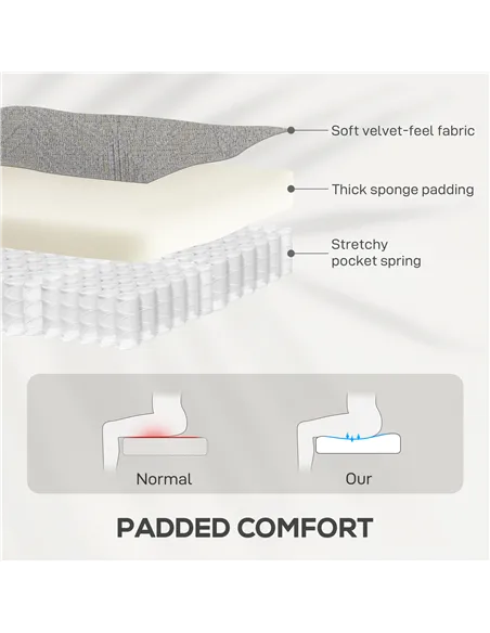 HOMCOM Velvet-Feel Electric Riser Recliner Chair - Grey