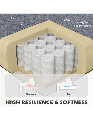 HOMCOM Modern Accent Chair, Occasional Chair with Rubber Wood Legs for Living Room, Bedroom, Grey