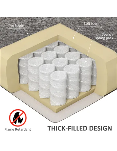 HOMCOM Electric Riser and Recliner Chair for Elderly, Power Lift Recliner Chair with Remote Control, Grey