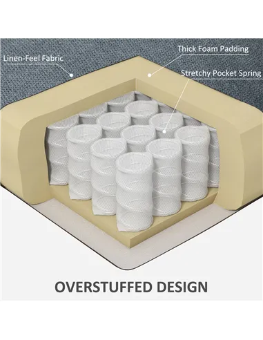 HOMCOM Oversized Riser and Recliner Chairs for the Elderly, Grey 713-124V70GY