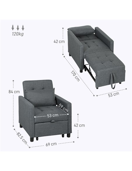 HOMCOM 3-In-1 Chair Bed, Convertible Sleeper Chair with Adjustable Backrest, Pillow and Footrest for Living Room, Dark Grey