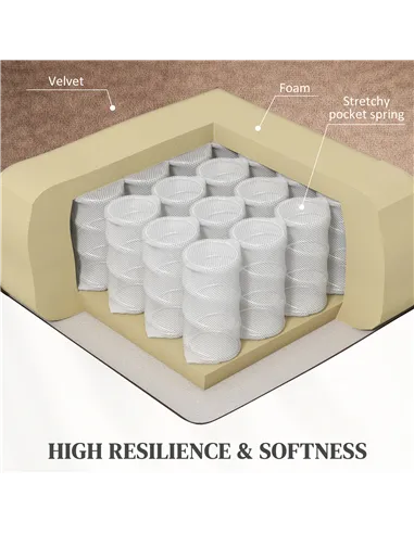 HOMCOM Electric Riser and Recliner Chair with Vibration Massage, Heat, Brown 713-161V70BN