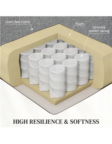HOMCOM Electric Power Lift Recliner Chair with Spring Pack Seat, Grey 713-042V70GY