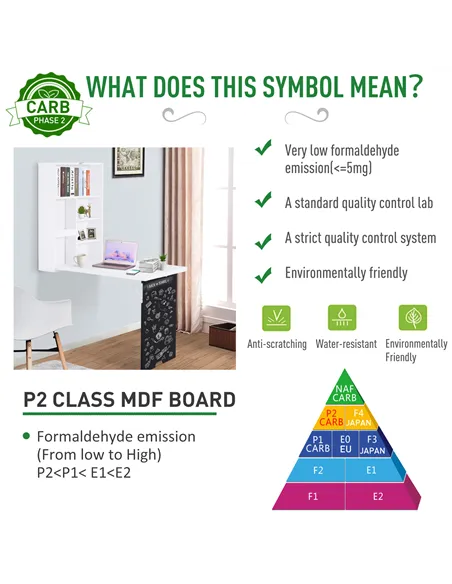 HOMCOM Folding Wall-Mounted Drop-Leaf Table, Convertible Wall Table With Chalkboard and Storage Shelf, Multifunctional Floating 