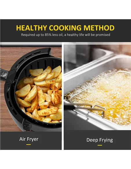 HOMCOM 5.5L 1700W Air Fryer, with Digital Display, 80-200℃ Temperature