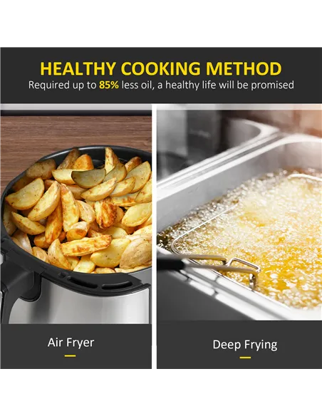 HOMCOM 4.5L Air Fryer, 8-in-1 Digital Air Fryer Oven with Rapid Air Circulation, Temp Control & Timer, Non-stick Basket, Oil-Fre