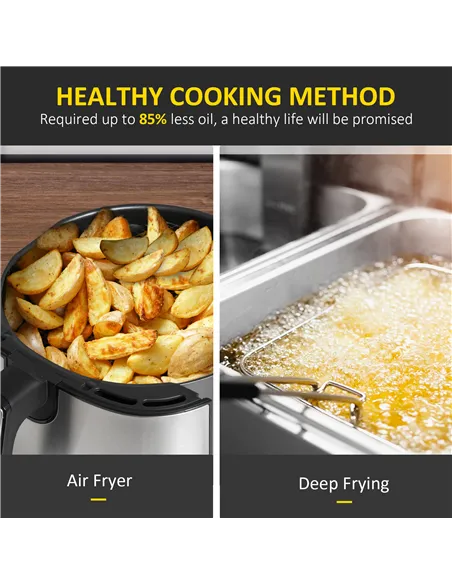 HOMCOM 4.5L Air Fryer, 1500W Air Fryer Oven with Rapid Air Circulation, Adjustable Temperature, Timer and Nonstick Basket for Oi