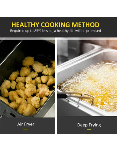 HOMCOM Dual Zone Air Fryer, 10-in-1 8L with Sync Cook & Sync Finish, 60-Minute Timer for Oil Free & Low Fat Cooking, 2400W