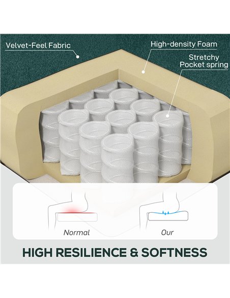 HOMCOM Wingback Accent Chair, Retro Upholstered Button Tufted Occasional Chair for Living Room and Bedroom, Green