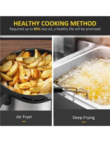 HOMCOM 6.5L Single Basket Air Fryer, 80-200°C Temperature, Black and Gold Tone
