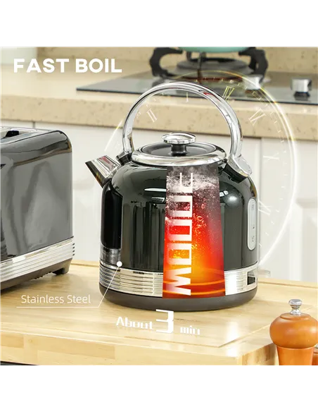 HOMCOM Polished Metal Kettle and Toaster Set - Black