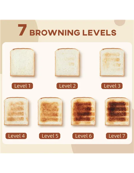 HOMCOM 4 Slice Toaster with 7 Browning Levels, High Lift, Reheat/Defrost/Cancel, Self-centring Function, Removable Crumb Tray, A