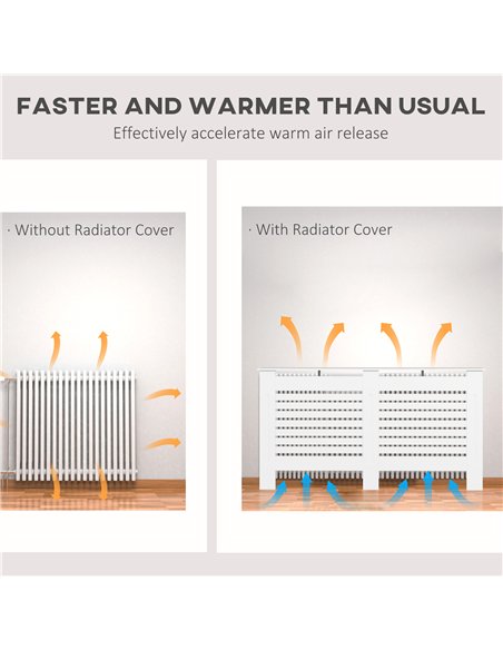 HOMCOM Radiator Cover, Modern MDF White Painted Cabinet with Horizontal Slats for Living Room, Bedroom, 152L x 19W x 81H cm