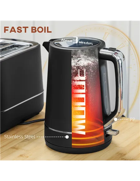 HOMCOM Kettle and Toaster Set, 1.7L 3000W Fast Boil Kettle & 2 Slice Toaster Kitchen Set with 6 Level Browning Controls, Defrost