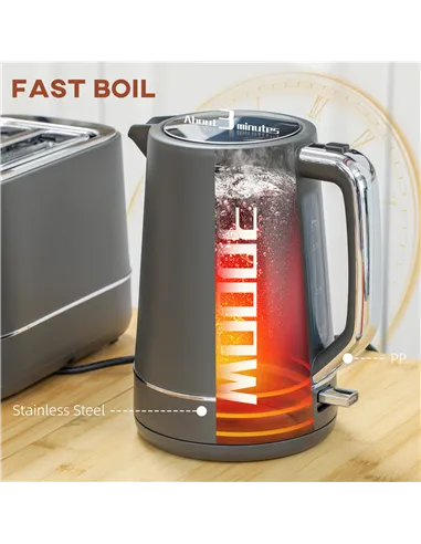 HOMCOM Kettle and Toaster Set, 1.7L 3000W Fast Boil Kettle & 2 Slice Toaster Kitchen Set with 6 Level Browning Controls, Defrost