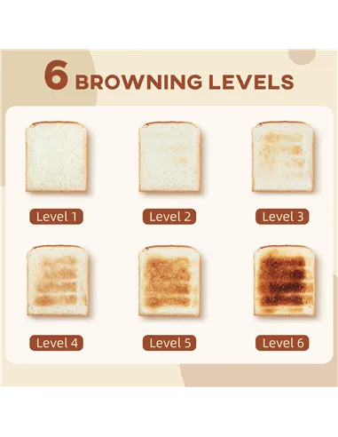 HOMCOM Kettle and Toaster Set, 1.7L 3000W Fast Boil Kettle & 2 Slice Toaster Kitchen Set with 6 Level Browning Controls, Defrost