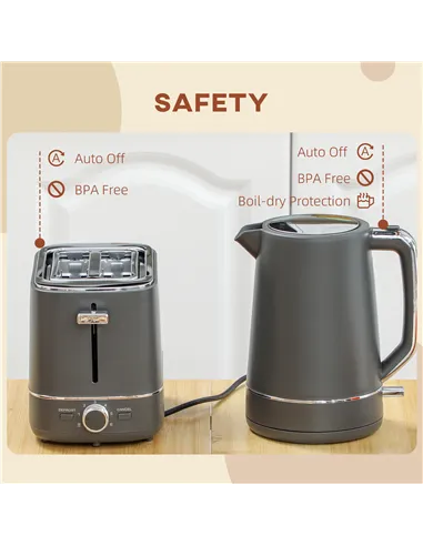 HOMCOM Kettle and Toaster Set, 1.7L 3000W Fast Boil Kettle & 2 Slice Toaster Kitchen Set with 6 Level Browning Controls, Defrost