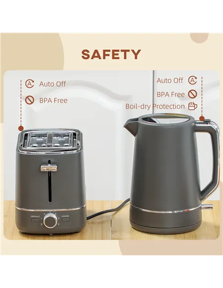HOMCOM Kettle and Toaster Set, 1.7L 3000W Fast Boil Kettle & 2 Slice Toaster Kitchen Set with 6 Level Browning Controls, Defrost