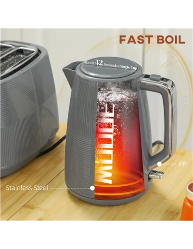 HOMCOM Kettle and Toaster Set, 1.7L 3000W Fast Boil Kettle & 2 Slice Toaster Kitchen Set with 7 Level Browning Controls, Defrost