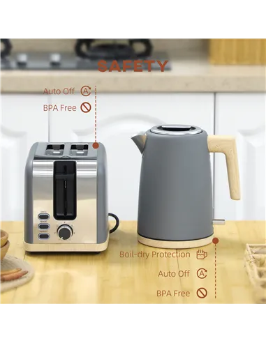 HOMCOM Kettle and Toaster Set, 1.7L 3000W Fast Boil Kettle & 2 Slice Toaster Kitchen Set with 7 Level Browning Controls, Defrost