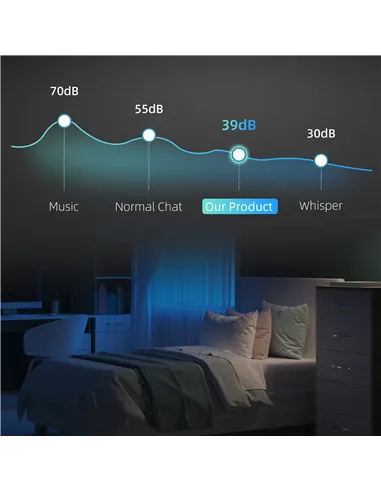 HOMCOM 32 Bottle Dual Zone 5-18℃ Wine Fridge - Black