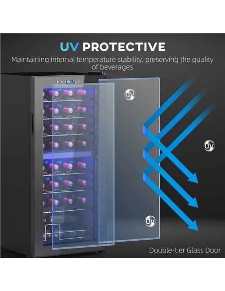 HOMCOM 32 Bottle Dual Zone 5-18℃ Wine Fridge - Black