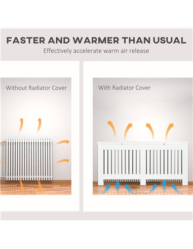 HOMCOM Slatted Radiator Cover Painted Cabinet MDF Lined Grill in White (172L x 19W x 81H cm)