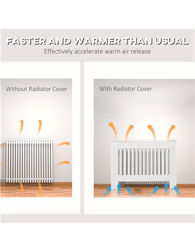 HOMCOM Slatted Radiator Cover Painted Cabinet MDF Lined Grill in White (112L x 19W x 81H cm)