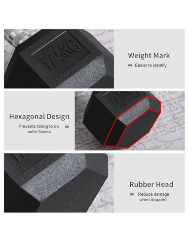 HOMCOM 2x17.5kg Rubber Hex Dumbbell Portable Hand Weights Dumbbell Home Gym Workout Fitness Hand Dumbbell
