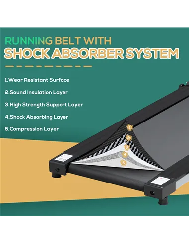 HOMCOM Folding Treadmill with Incline, Walking Pad Treadmill for Home, 1-10km/h Under Desk Running Machine with LCD Display and 