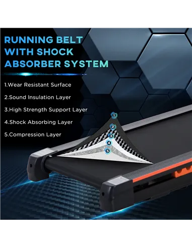 HOMCOM Steel Folding Motorized Home Treadmill w/ LCD Monitor Black