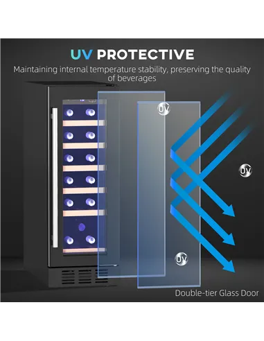 HOMCOM 19 Bottle 5-18℃ Wooden Rack Wine Fridge - Black