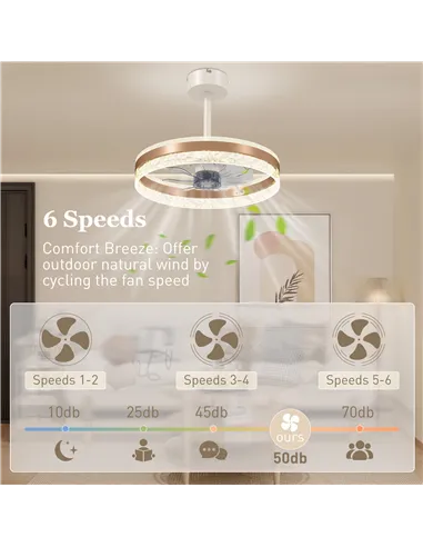 HOMCOM Ceiling Fan with LED Light and Remote - Gold Tone