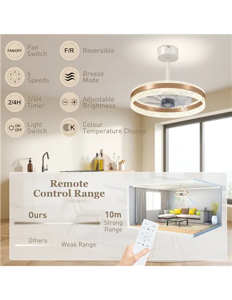 HOMCOM Ceiling Fan with LED Light and Remote - Gold Tone