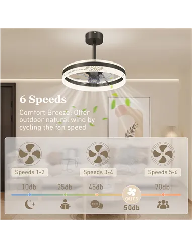 HOMCOM Ceiling Fan with LED Light and Remote - Black