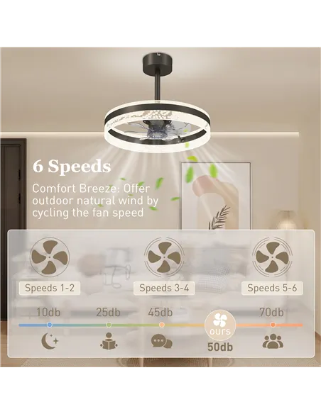 HOMCOM Ceiling Fan with LED Light and Remote - Black