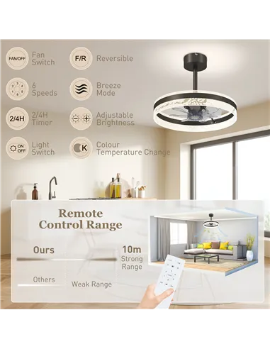 HOMCOM Ceiling Fan with LED Light and Remote - Black