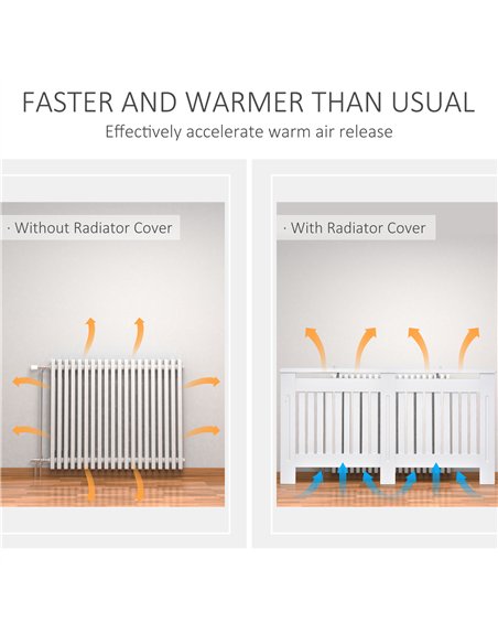 HOMCOM Slatted Radiator Cover Painted Cabinet MDF Lined Grill in White (152L x 19W x 81H cm)