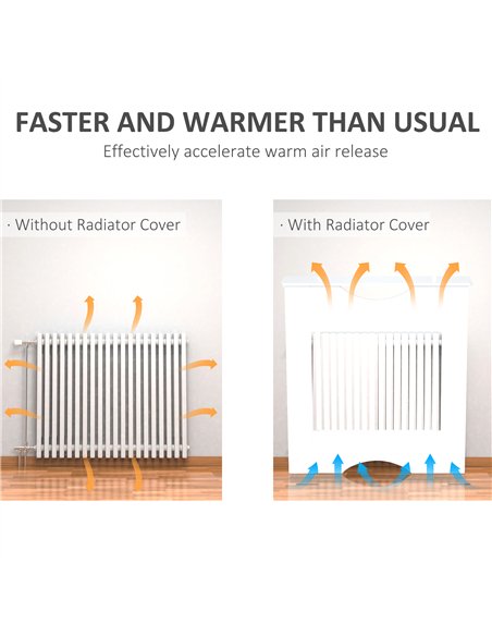 HOMCOM Painted MDF Radiator Cover Heater Cabinet Modern Slatted Home Furniture Living Room Bedroom Worktop White 82H x 78W x 19D
