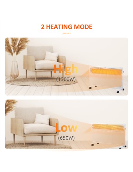 HOMCOM POWER Convector Radiator Freestanding or Wall-mounted Heating with 2 Heat Settings Safety Cut-Off, White