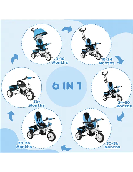 HOMCOM 6 in 1 Kids Trike Push Bike w/ Push Handle, Canopy, 5-point Safety Belt, Storage, Footrest, Brake, for 1-5 Years, Blue