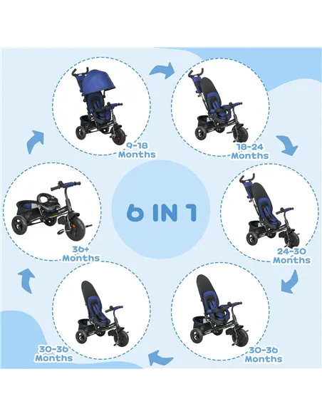 HOMCOM 6 in 1 Kids Trike Push Bike with Push Handle, Canopy, 5-point Safety Belt, Storage, Footrest, Brake, for 1-5 Years, Dark 